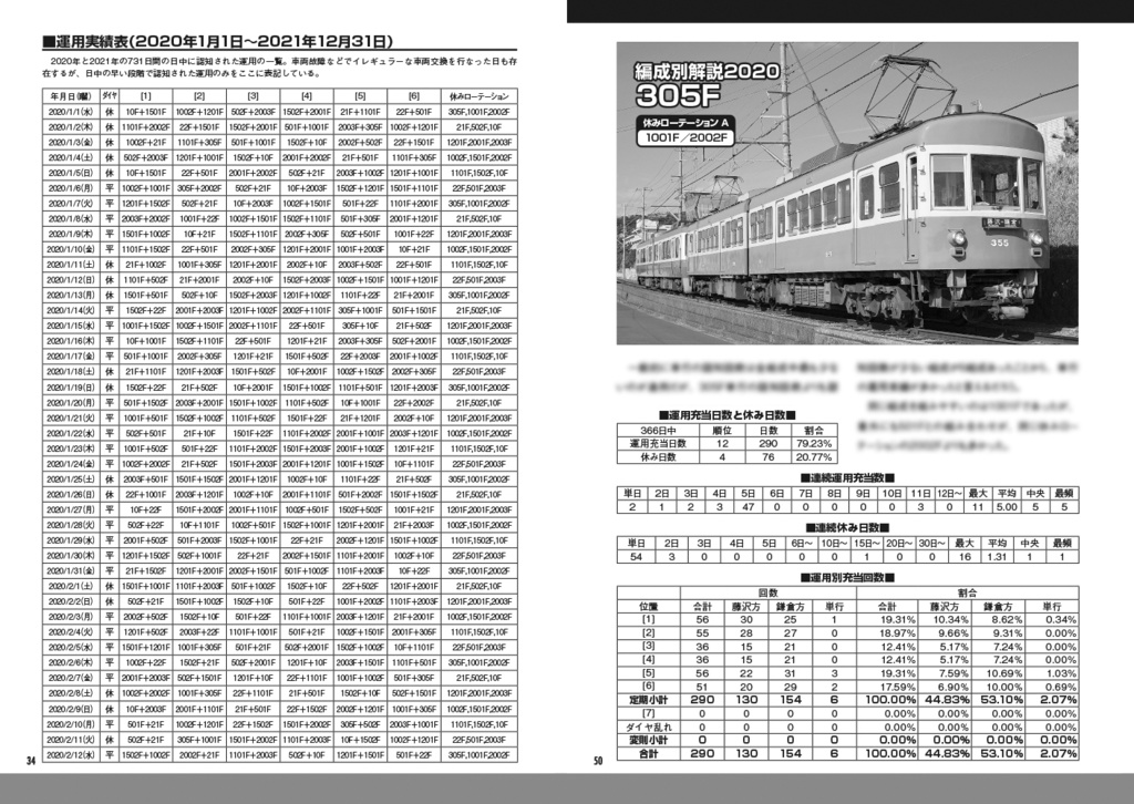 年刊イナシュウ vol.04