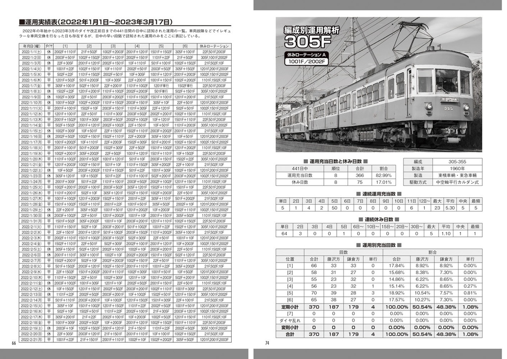 イナシュウ vol.05
