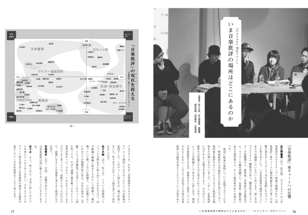 ヱクリヲ vol.8 特集Ⅰ 言葉の技術(techno-logy)としてのSF 特集Ⅱ ニコラス・ウィンディング・レフン――拡張するノワール