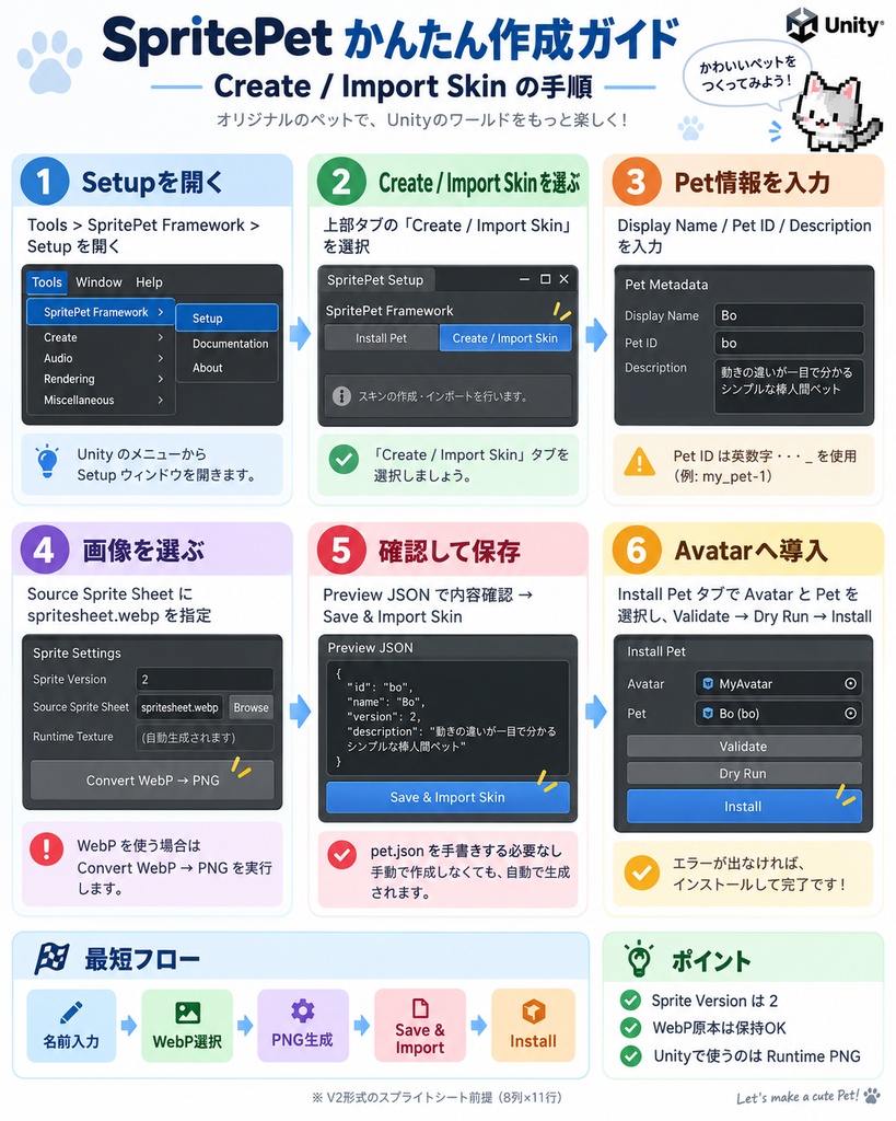 SpritePet Framework