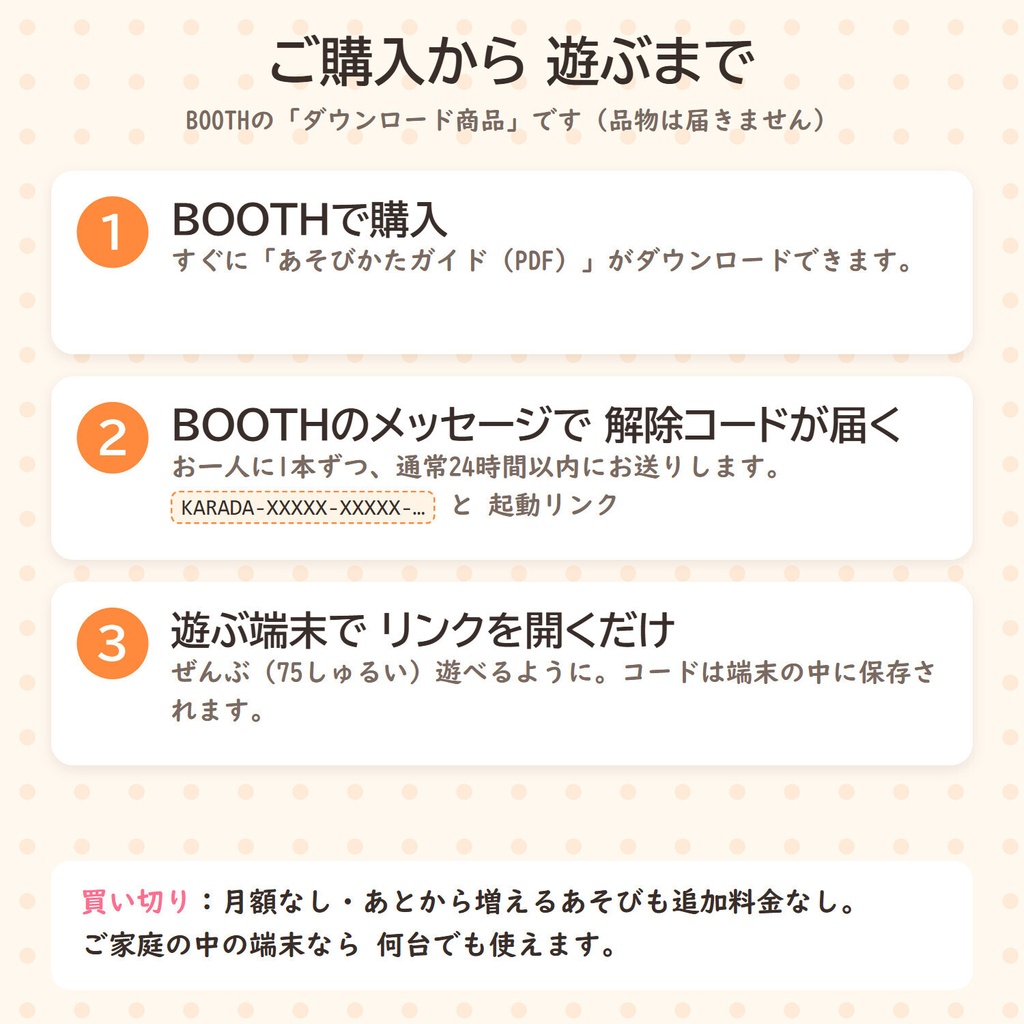からだカメラ あそびば 解除コード|手をふる・バンザイで遊ぶ 幼児向けカメラあそび(ブラウザ版・75種・買い切り)