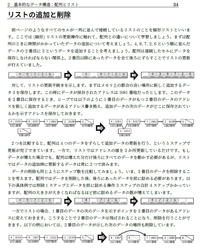 白猫と学ぶ アルゴリズムとデータ構造