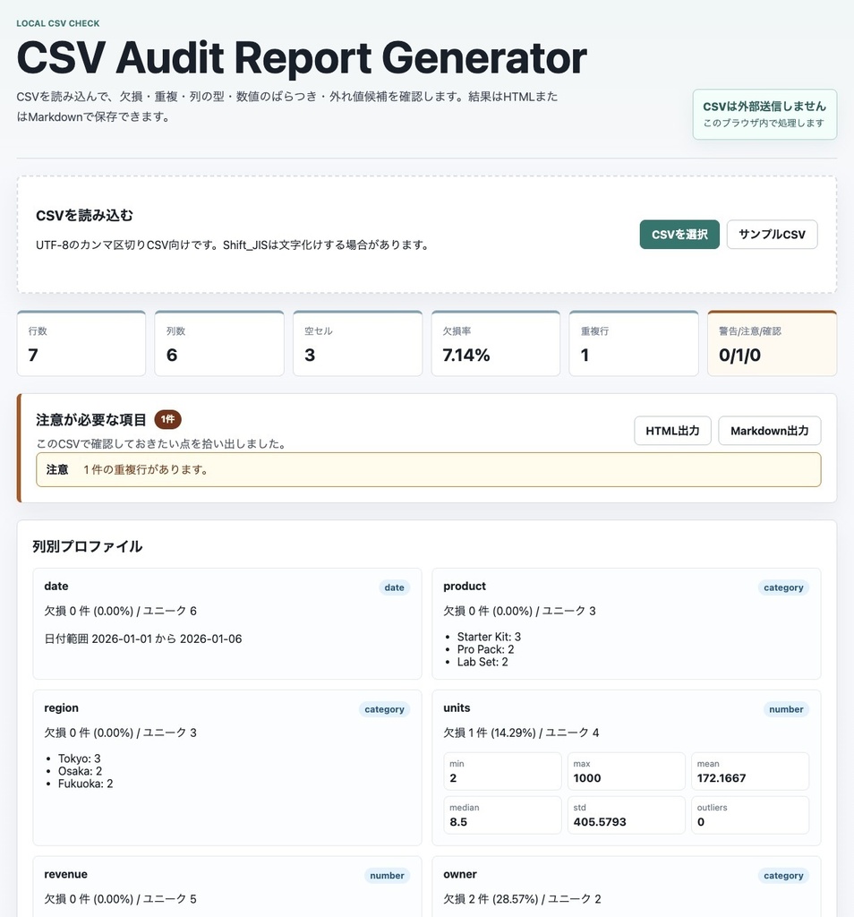 CSV簡易チェックツール v0.1.0 Pro