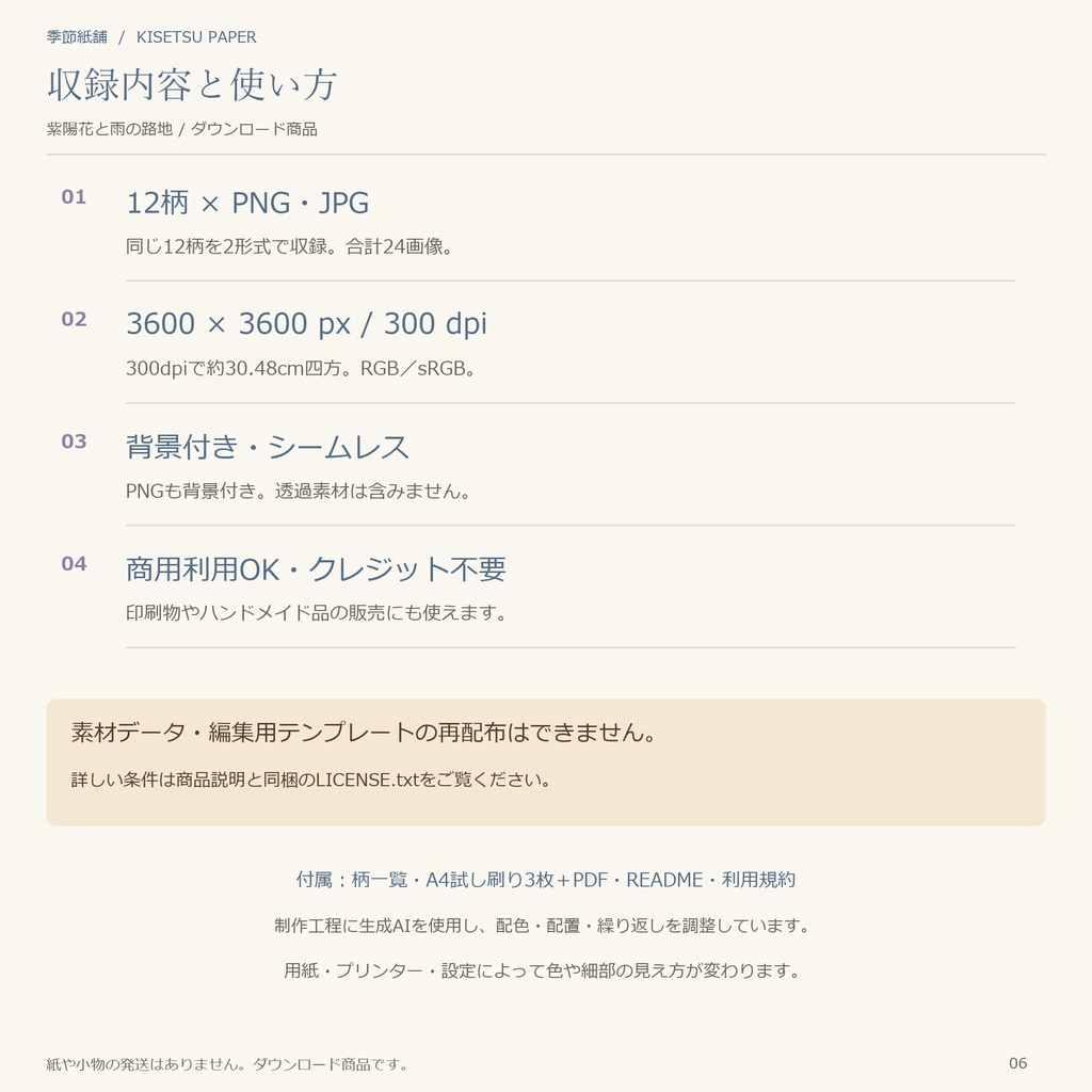 紫陽花と雨の路地|デジタルペーパー12柄・商用利用OK・PNG/JPG