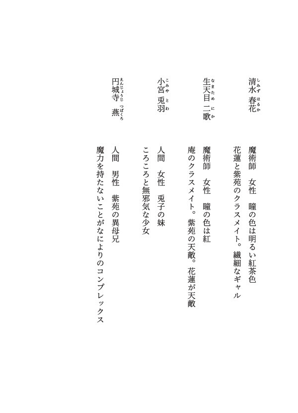 ろくでなしどもに告ぐ 二冊目