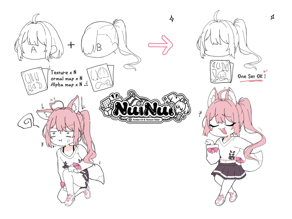 ✨SALE✨ NuiNui - Avatar Texture Merge & UV Remap Tool