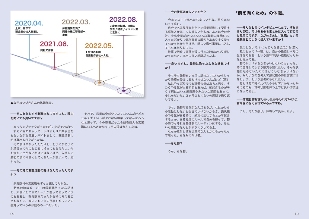 『Terra Nova 復職後の、世界。』|復職インタビュー雑誌