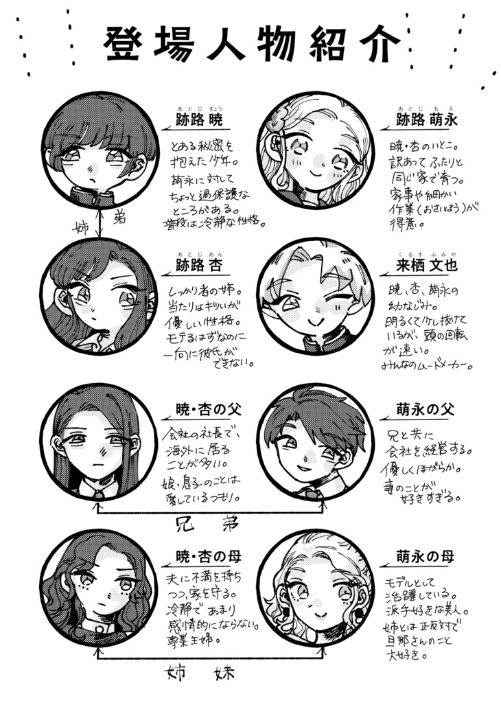 ペロプスの末裔 準備号vol.2