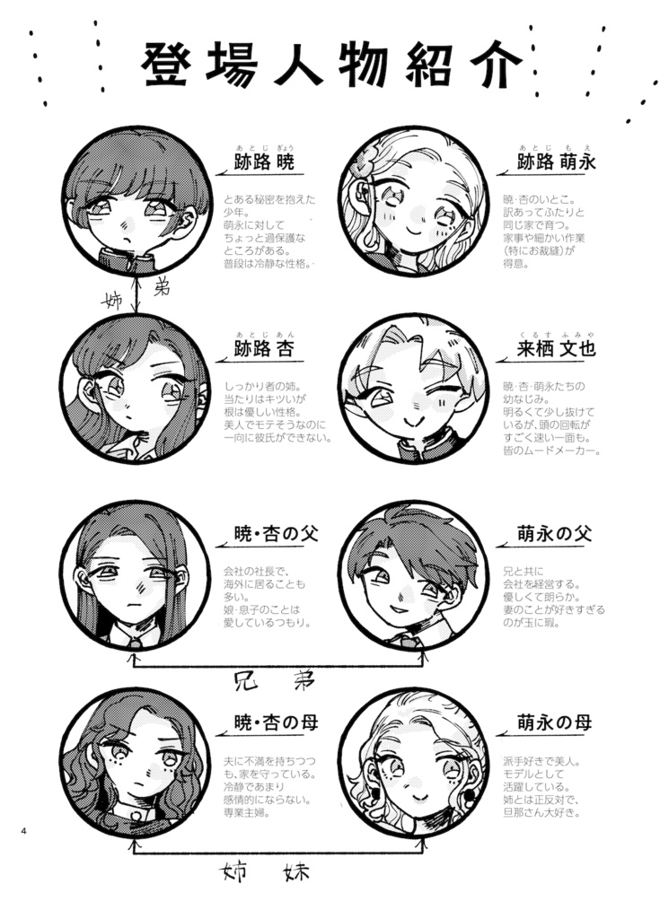 ペロプスの末裔【上】