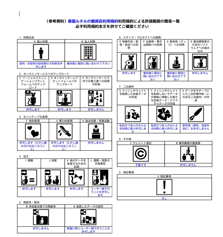 【VRChatアバター用想定】猫杖ランタン