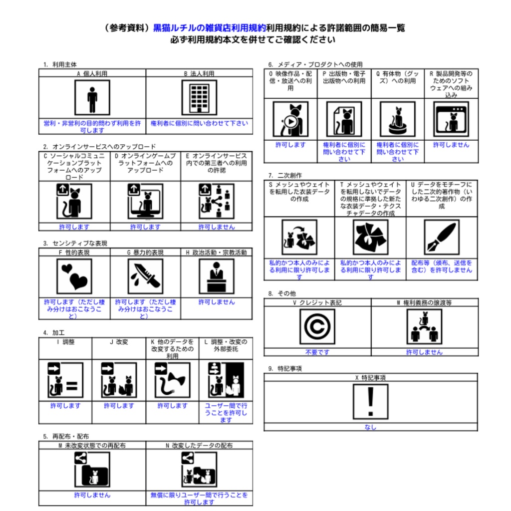 【VRChatアバター用想定】NYN-五式荷電粒子刀【サイバーブレード】