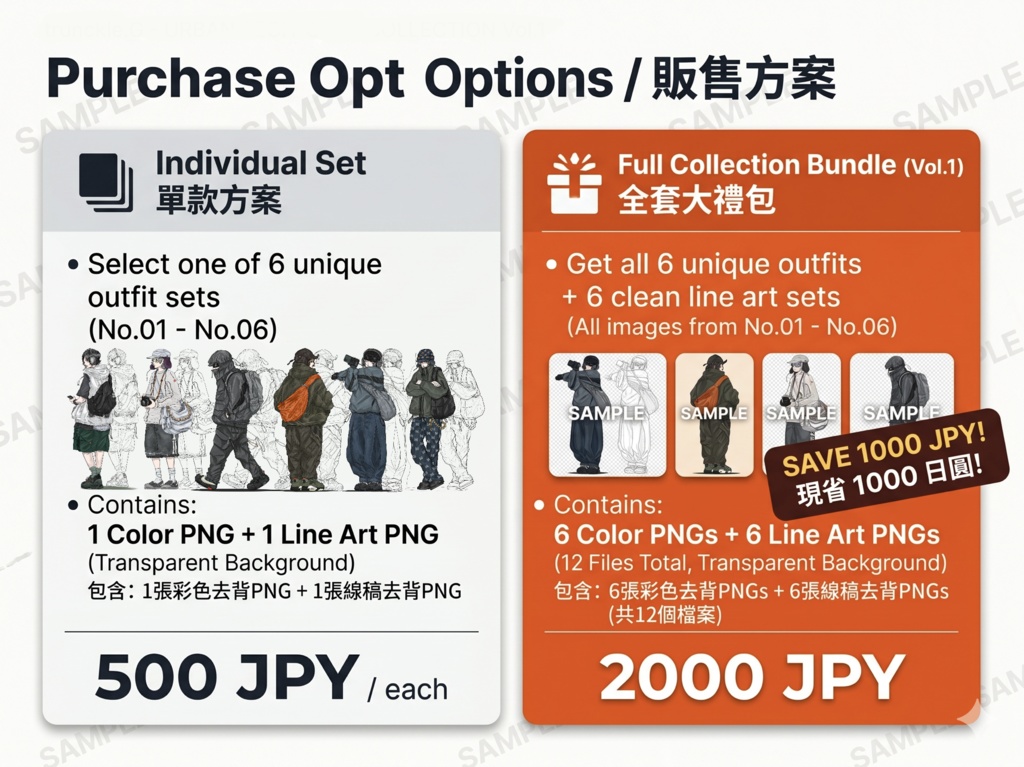 Urban Tech-Gear Collection Vol.1 (6 Outfits / PNG Assets)