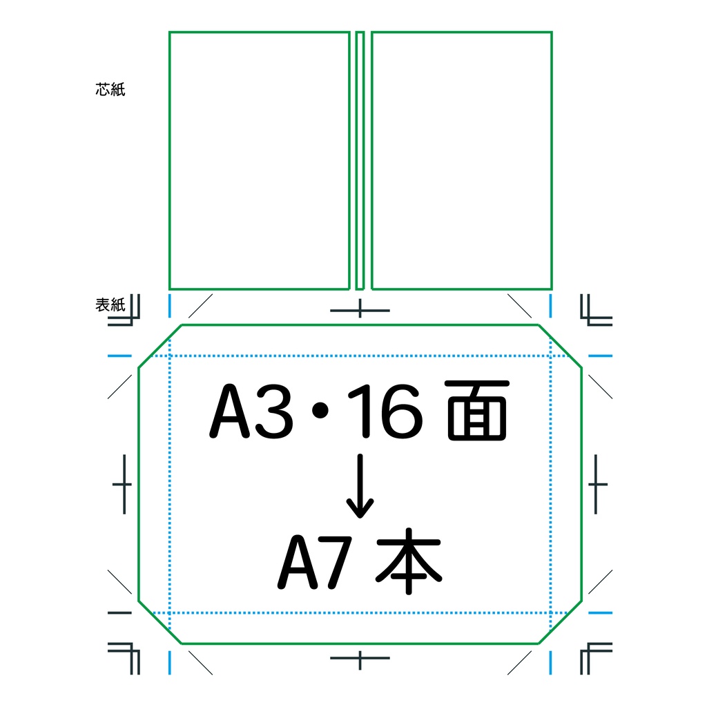 折本ハードカバー（上製本）テンプレート A3-16面