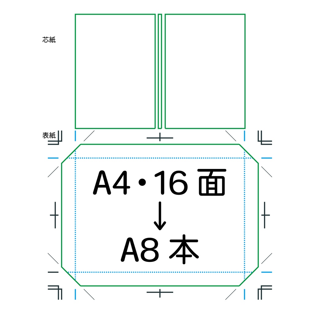 折本ハードカバー(上製本)テンプレート A4-16面