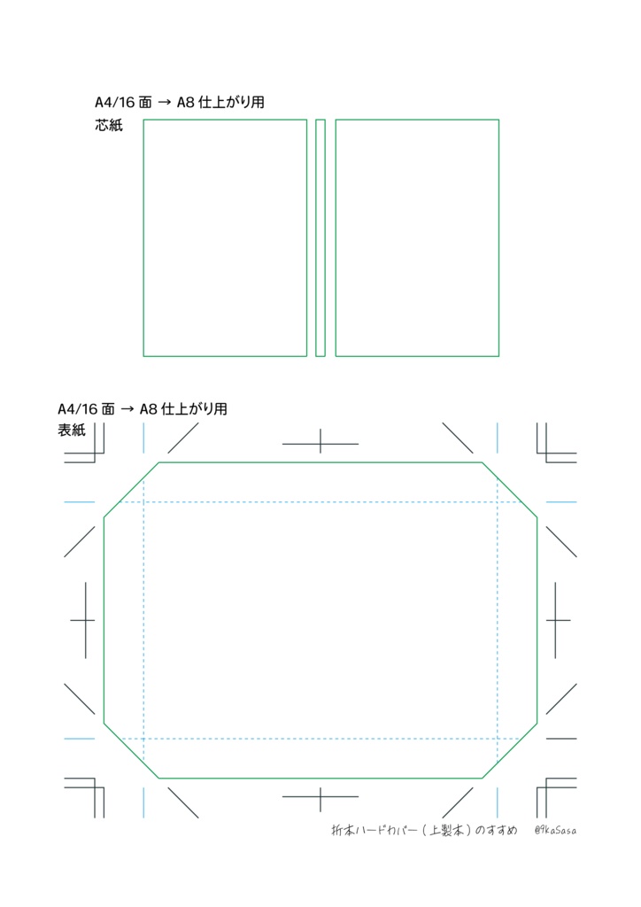 折本ハードカバー(上製本)テンプレート A4-16面