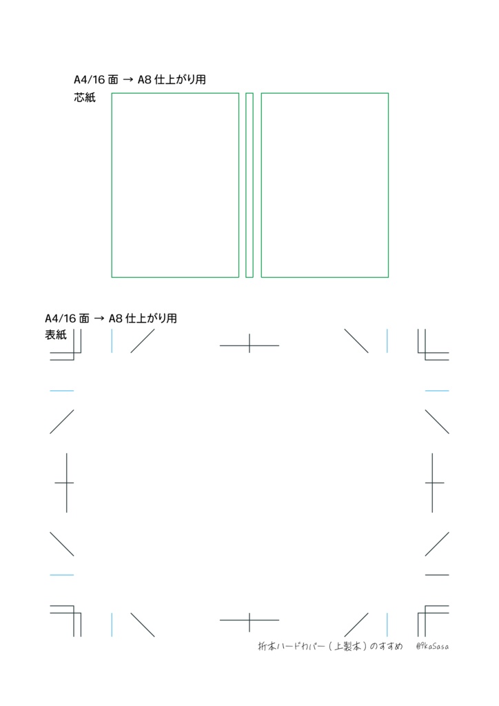 折本ハードカバー(上製本)テンプレート A4-16面