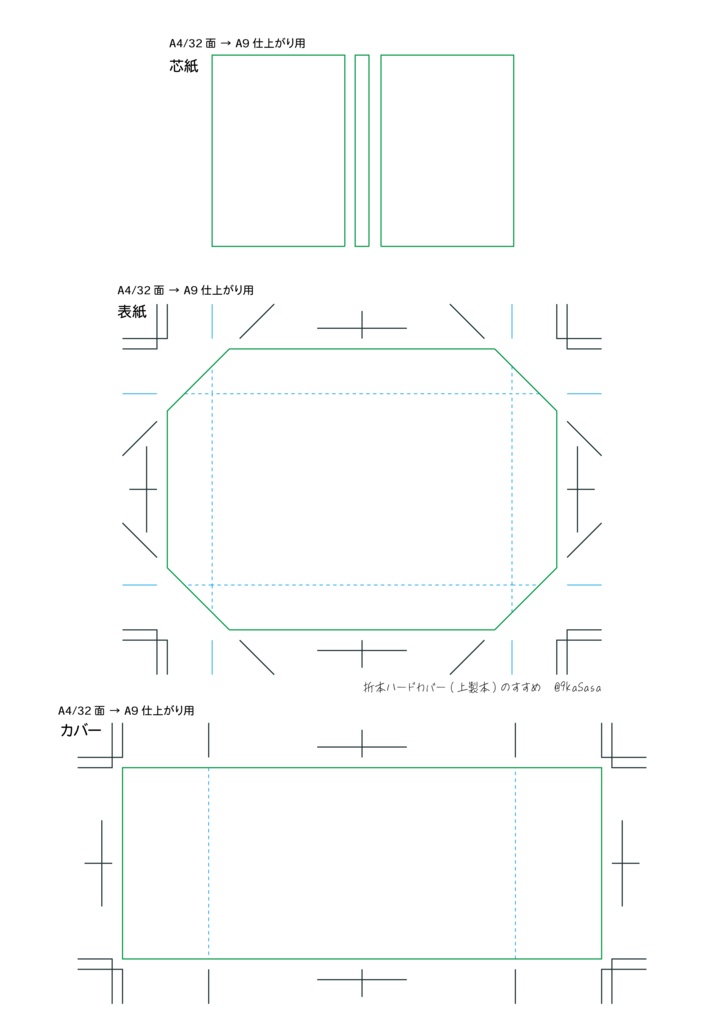 折本ハードカバー(上製本)テンプレート A4-32面