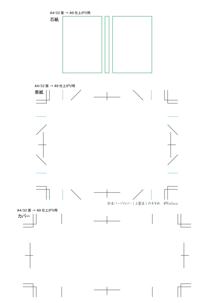 折本ハードカバー(上製本)テンプレート A4-32面