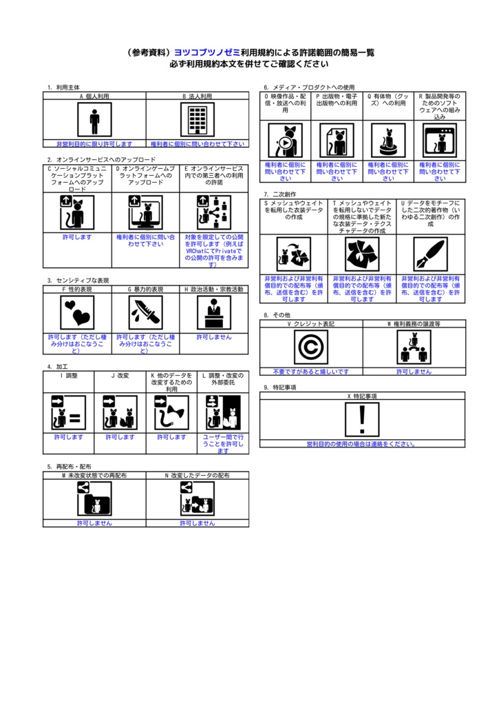 【3Dモデル】ヨツコブツノゼミ【VRChat向け】