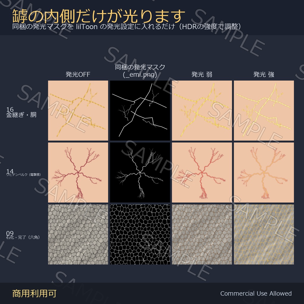 【発光マスク同梱・最大4096px】肌デカール40種|そばかす・ほくろ・ヒビ割れ・痣/乗算版同梱でどの肌色でも浮かない 全145枚/VRChat・全身に貼れる
