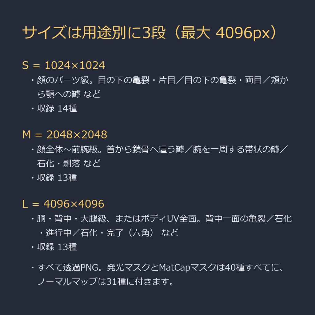 【発光マスク同梱・最大4096px】肌デカール40種|そばかす・ほくろ・ヒビ割れ・痣/乗算版同梱でどの肌色でも浮かない 全145枚/VRChat・全身に貼れる