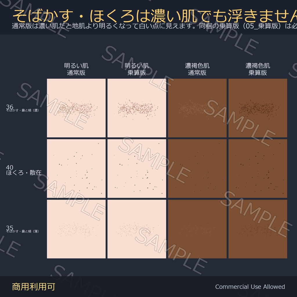 【発光マスク同梱・最大4096px】肌デカール40種|そばかす・ほくろ・ヒビ割れ・痣/乗算版同梱でどの肌色でも浮かない 全145枚/VRChat・全身に貼れる