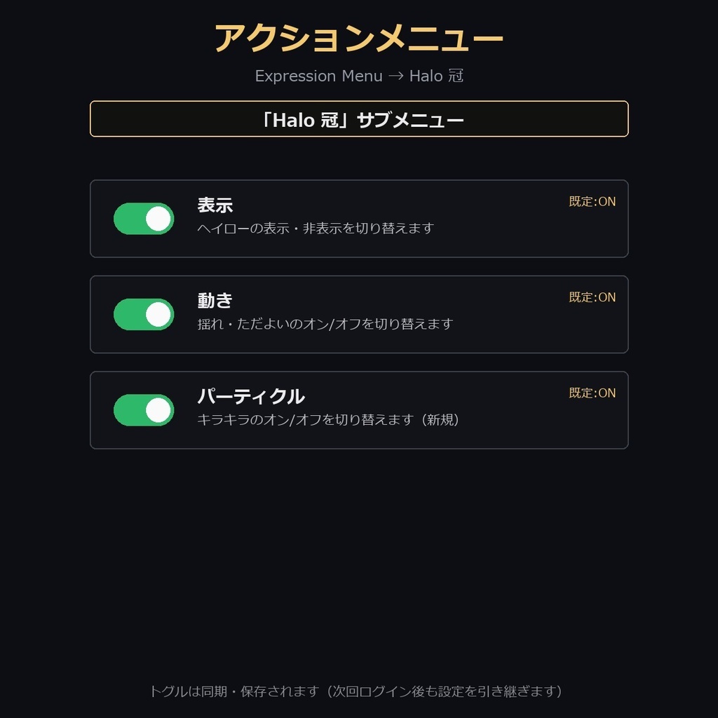 【VRChat / MA対応】ヘイロー〈冠〉揺れる・触れる・掴める・キラキラ|全5色 Crown Halo