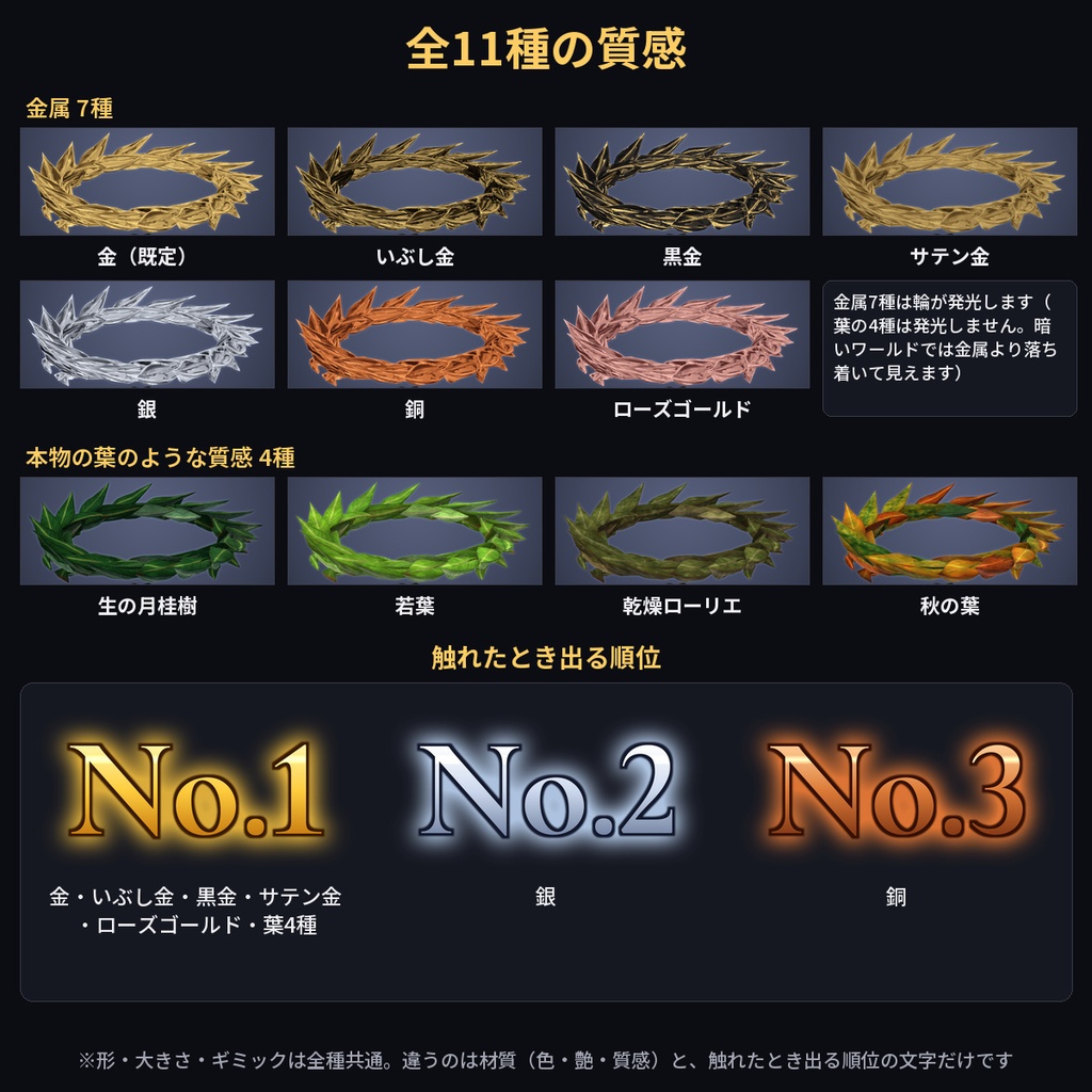【VRChat】ヘイロー〈月桂冠〉触ると No.1 と紙吹雪|揺れる・触れる|全11種(金属7+本物の葉の質感4)|メニューで色替え|Modular Avatar対応