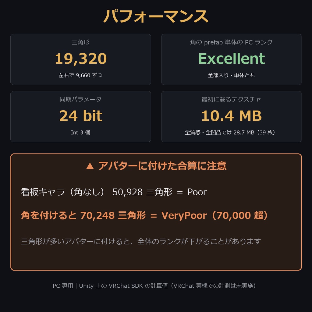 【質感と凹凸を選べる角】枝と花の角【VRChat・MA対応】