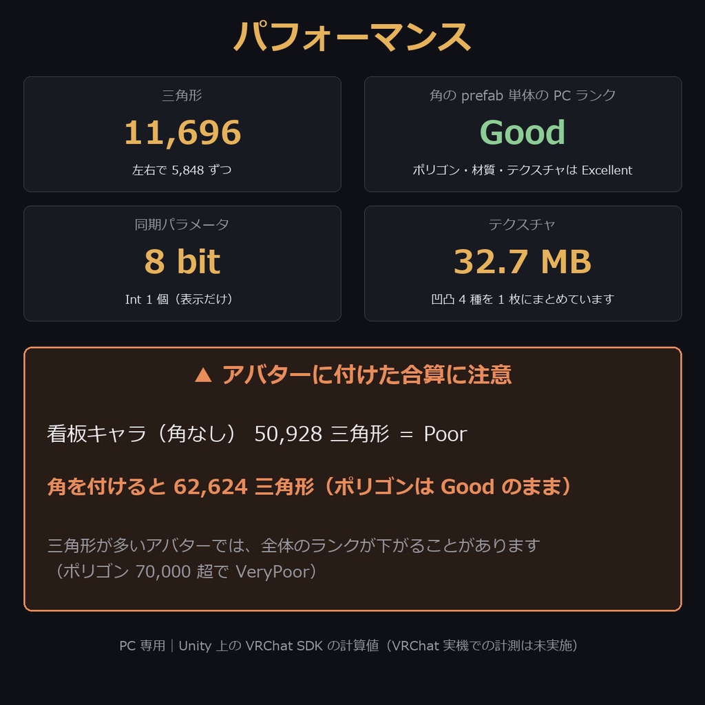 【凹凸4種×溝が光る色も選べる角】巻き角【VRChat・MA対応】