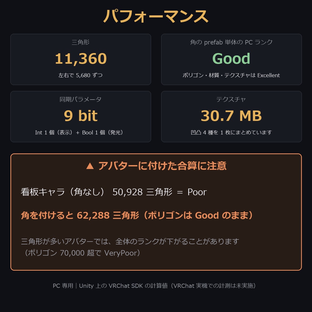 【先端が光る・凹凸と色を選べる角】らせんの角【VRChat・MA対応】
