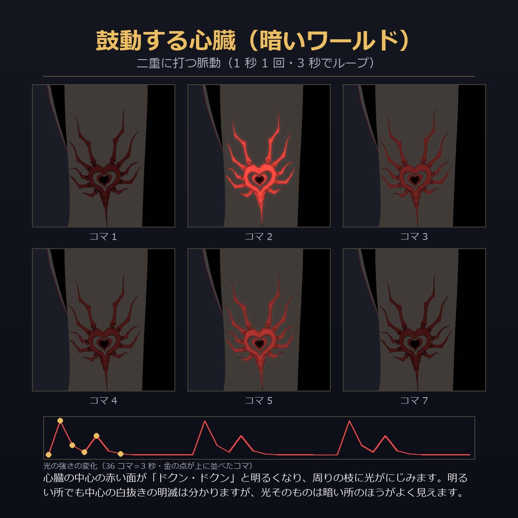 【動く・光る】鼓動する心臓と滴る雫のタトゥー【VRChat・lilToon・PC】【無料版あり】