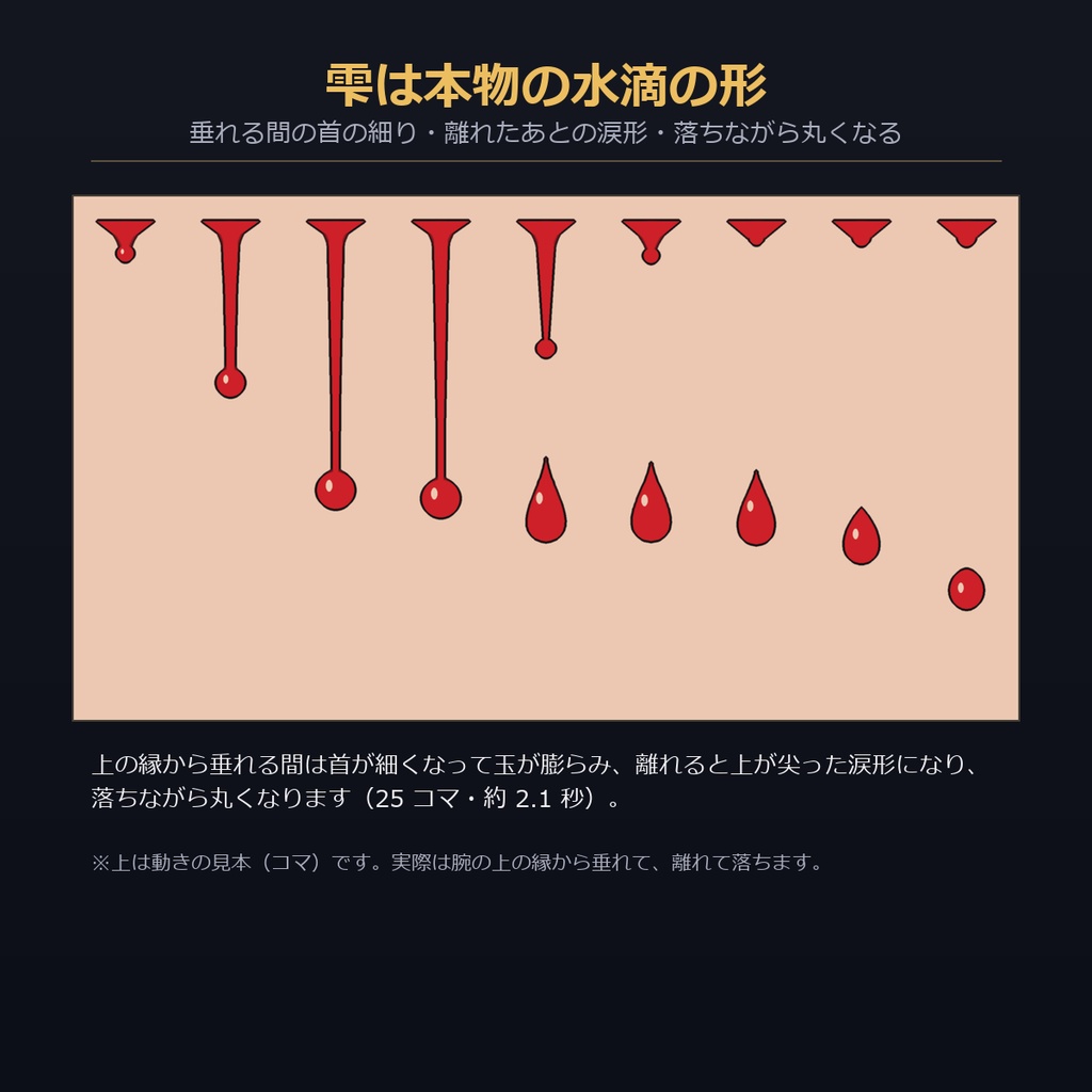 【動く・光る】鼓動する心臓と滴る雫のタトゥー【VRChat・lilToon・PC】【無料版あり】