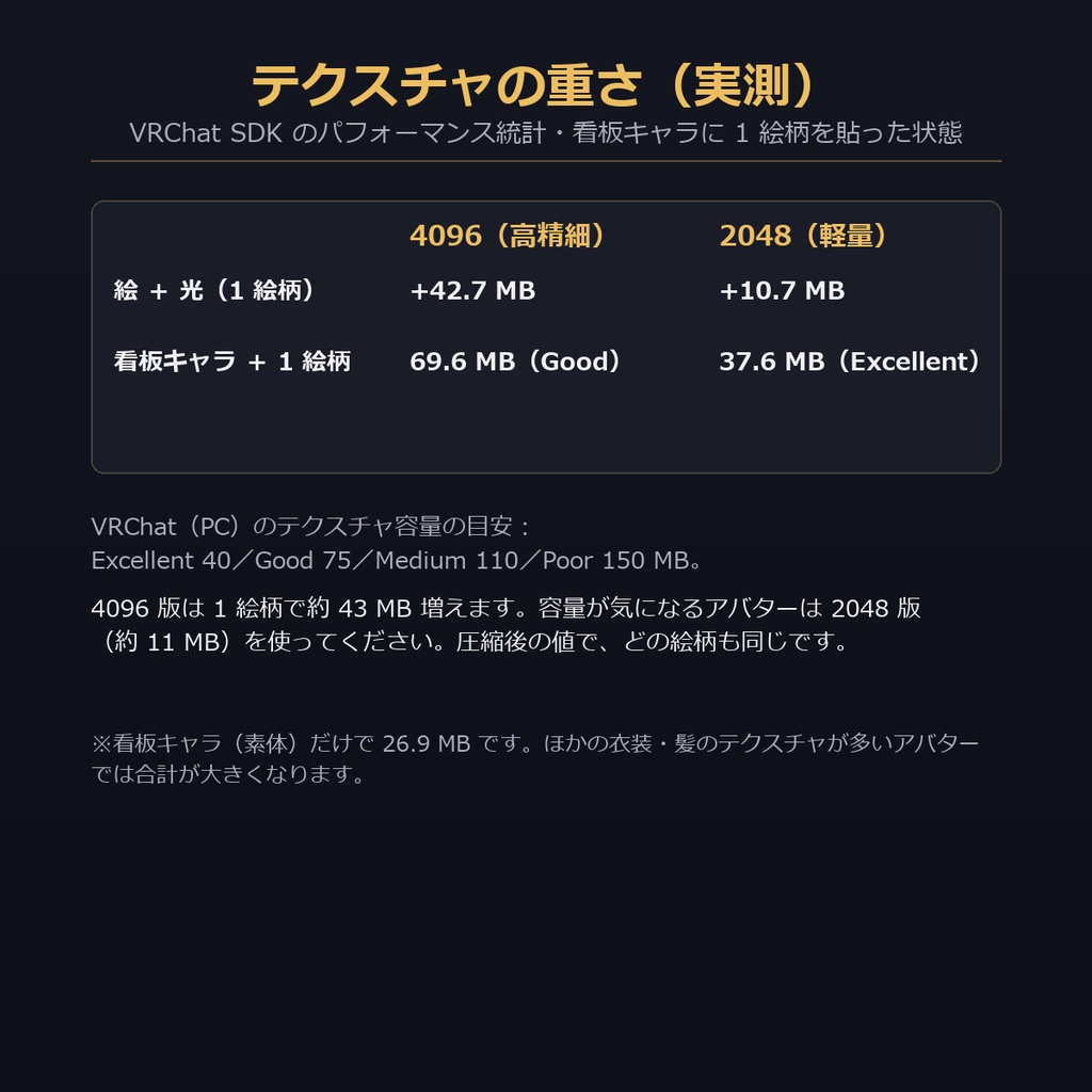 【動く・光る】鼓動する心臓と滴る雫のタトゥー【VRChat・lilToon・PC】【無料版あり】
