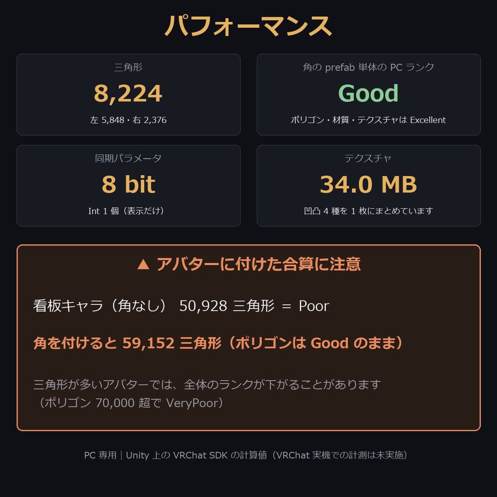 【凹凸4種×折れ口が光る色も選べる角】非対称の角【VRChat・MA対応】