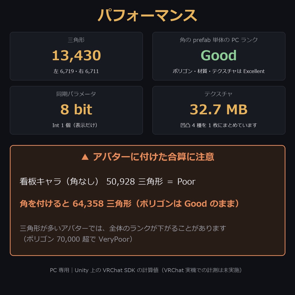 【凹凸4種×茨が光る色も選べる角】鹿角と茨【VRChat・MA対応】