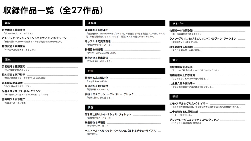 このラノベの男子キャラ同士の関係性が美味い!