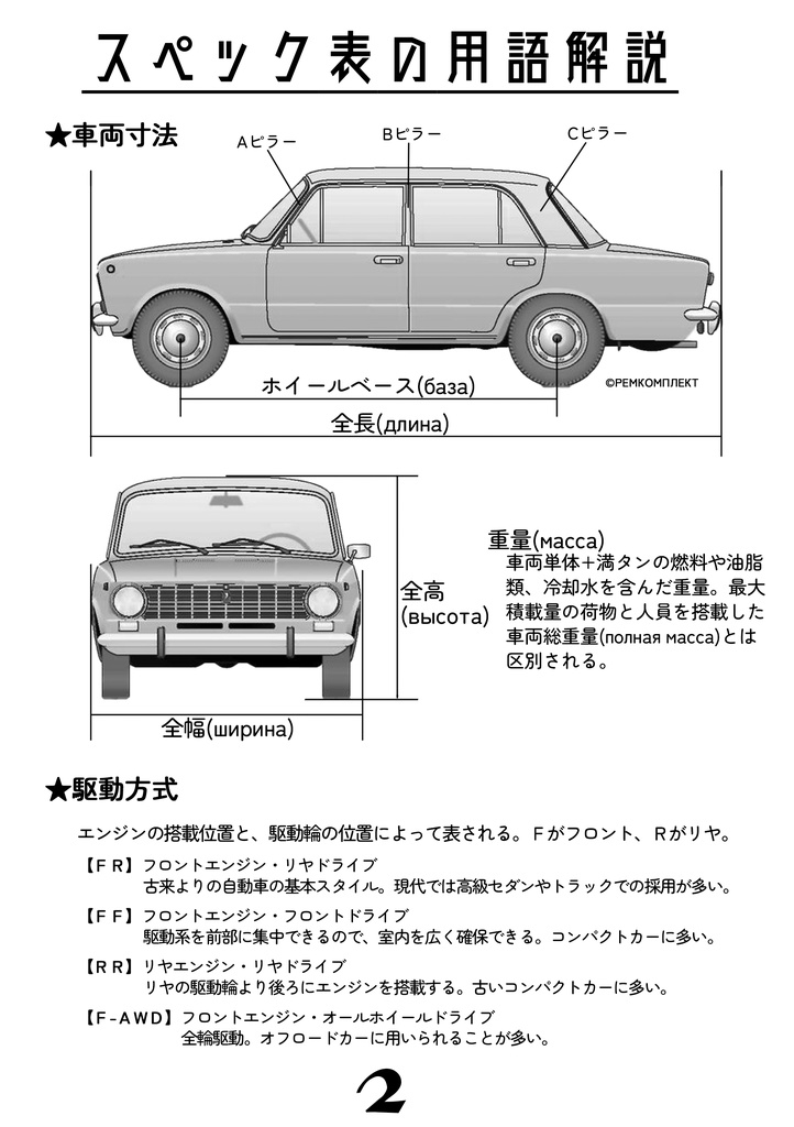 【冊子版】もっとよくわかる共産主義車