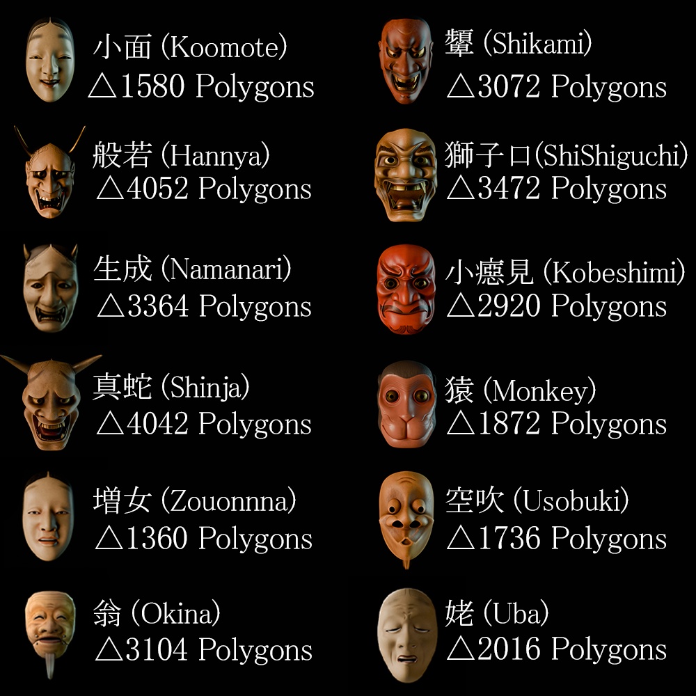 『VRChat』能面・狂言面セット