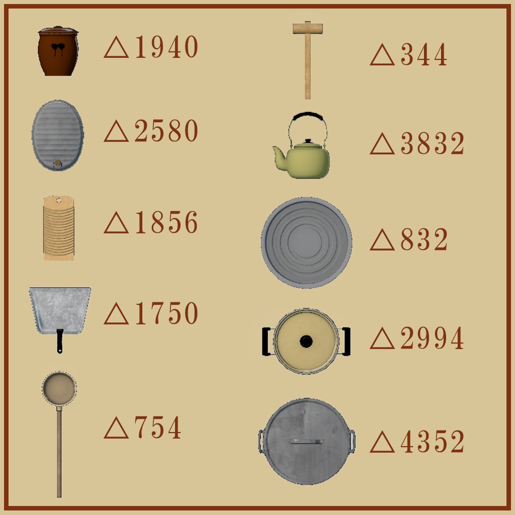 【VRChat】昔の雑貨セット(リアル版・セルルック版)10種×2