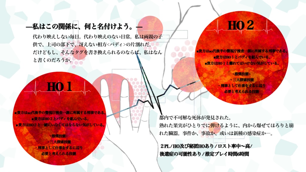 【第6版CoCシナリオ】withX