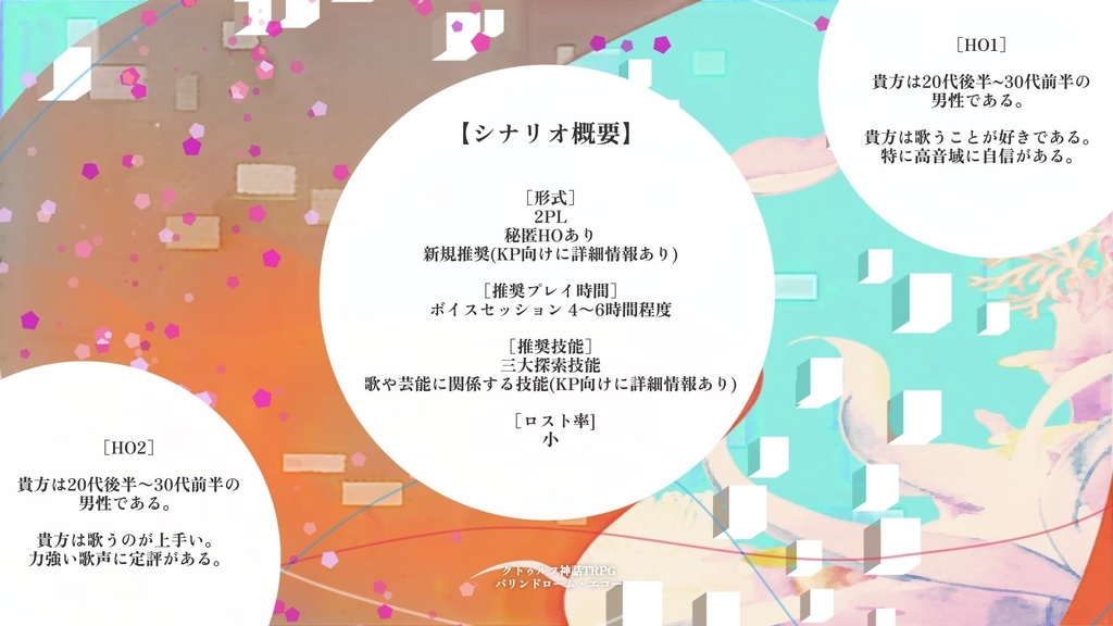 【CoC第6版】パリンドローム・エコー