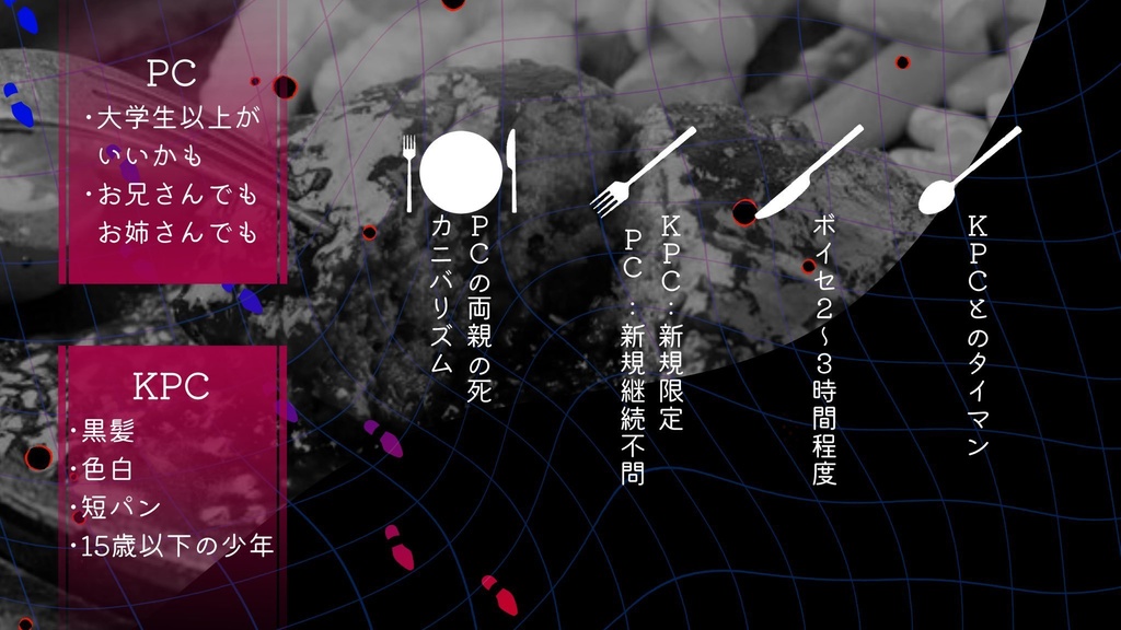 【CoC】おかえり、ご飯できてるよ