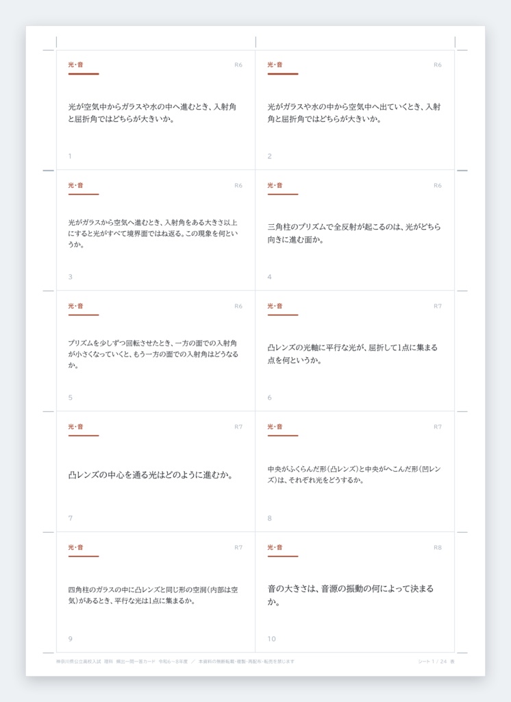 【5教科フルセット】神奈川県公立高校入試対策 一問一答&暗記カード(国・数・英・理・社/2024-2026年 過去問分析)