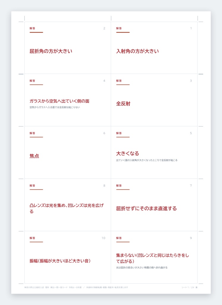 【5教科フルセット】神奈川県公立高校入試対策 一問一答&暗記カード(国・数・英・理・社/2024-2026年 過去問分析)