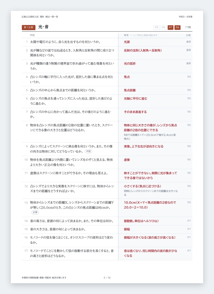 【5教科フルセット】広島県公立高校入試対策 一問一答&暗記カード(国・数・英・理・社/2023-2026年 過去問分析)