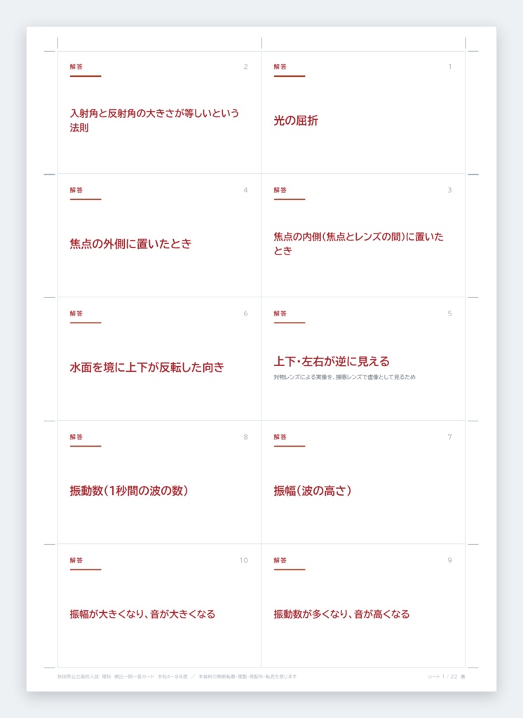 【5教科フルセット】秋田県公立高校入試対策 一問一答&暗記カード(国・数・英・理・社/2022-2026年 過去問分析)