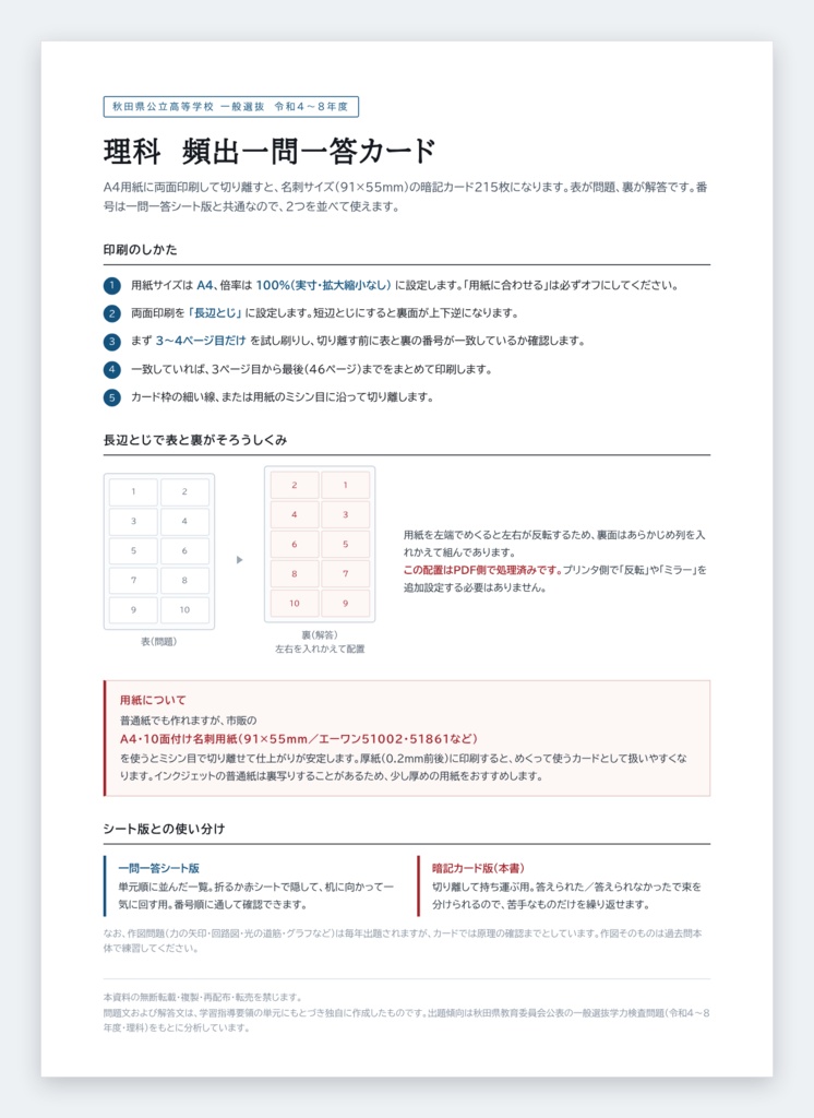 【5教科フルセット】秋田県公立高校入試対策 一問一答&暗記カード(国・数・英・理・社/2022-2026年 過去問分析)