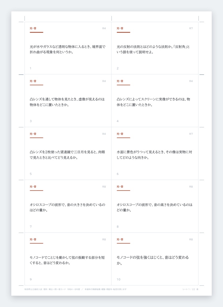 【5教科フルセット】秋田県公立高校入試対策 一問一答&暗記カード(国・数・英・理・社/2022-2026年 過去問分析)