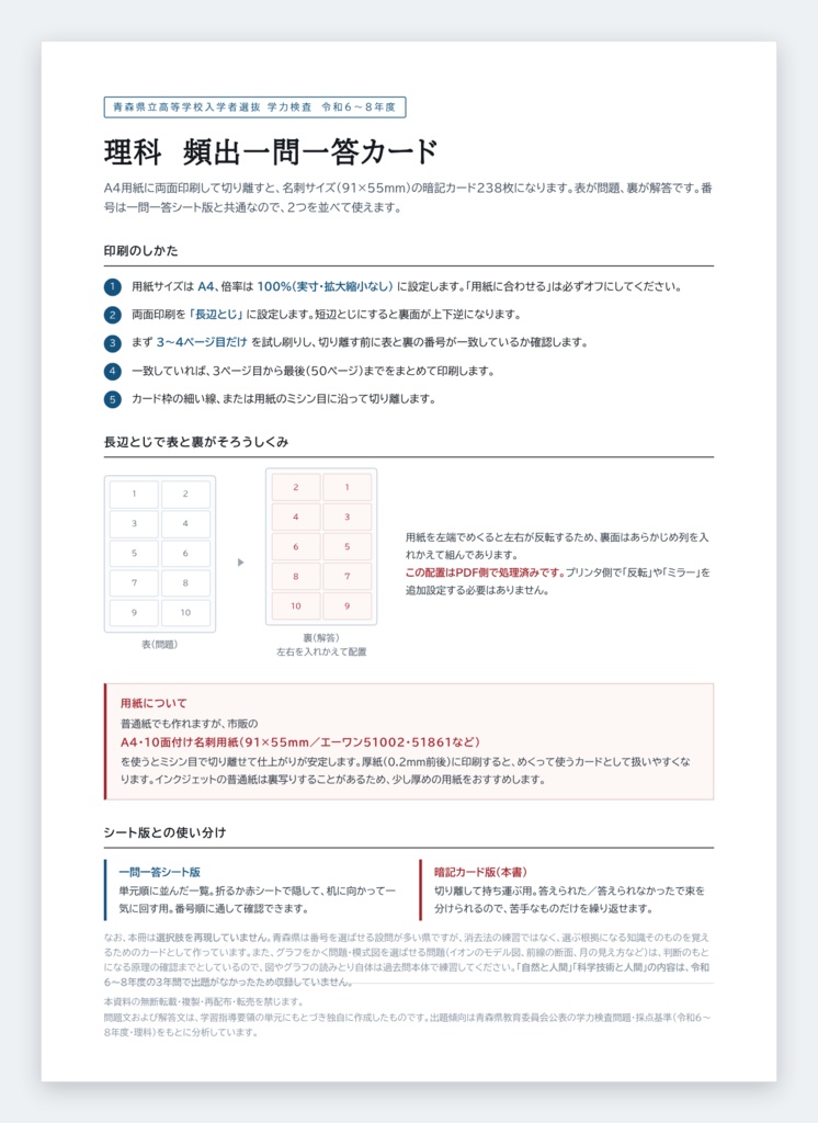 【5教科フルセット】青森県公立高校入試対策 一問一答&暗記カード(国・数・英・理・社/2024-2026年 過去問分析)